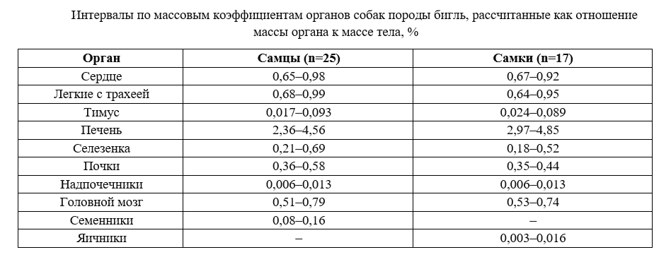 Изображение на обложке