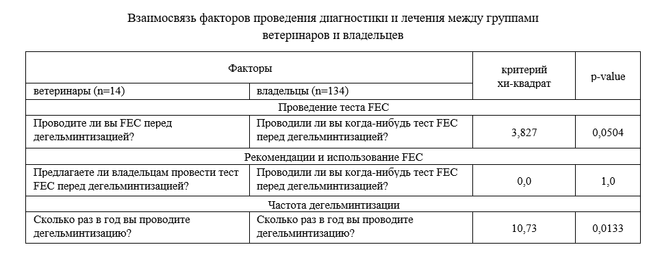 Изображение на обложке
