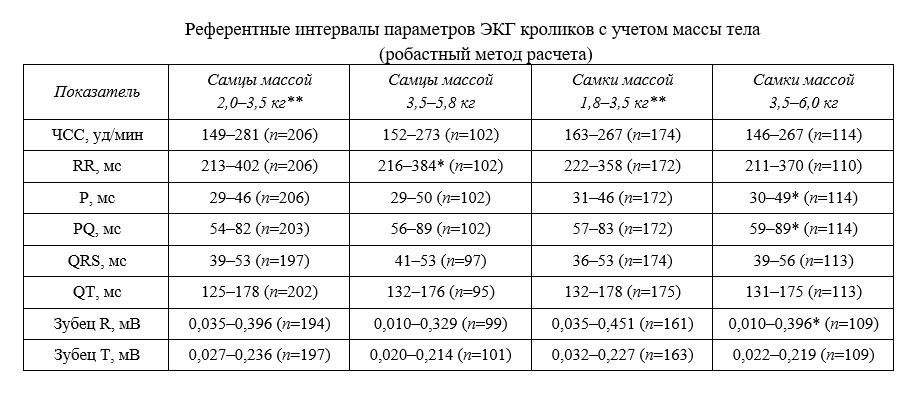 Изображение на обложке